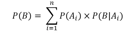 Lire la suite à propos de l’article Formule des probabilités totales : démonstration
